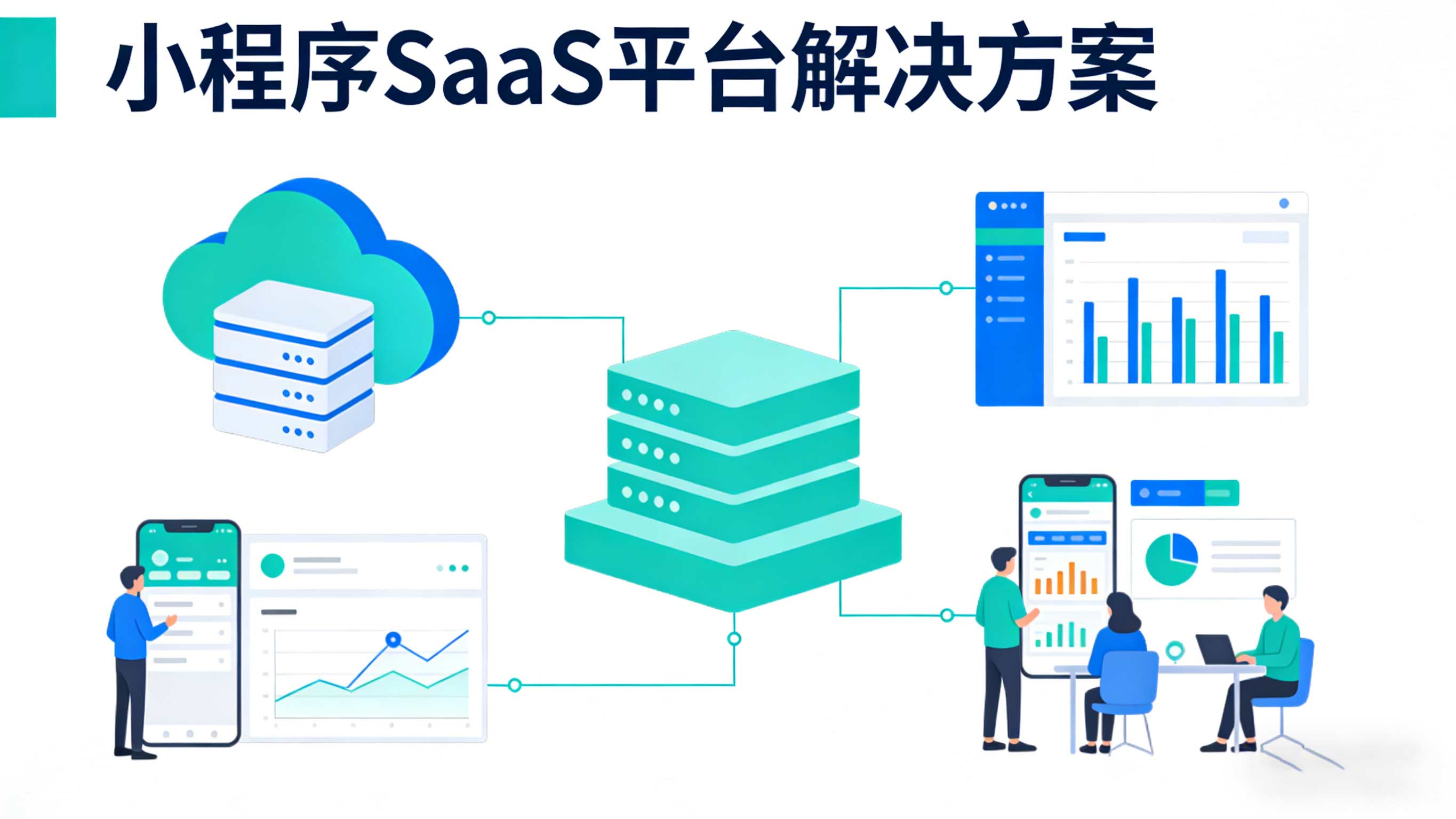 小程序SaaS平台文章插图生成.jpg